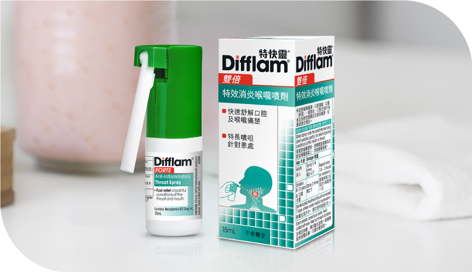 Sprays - Range  - Article - CN